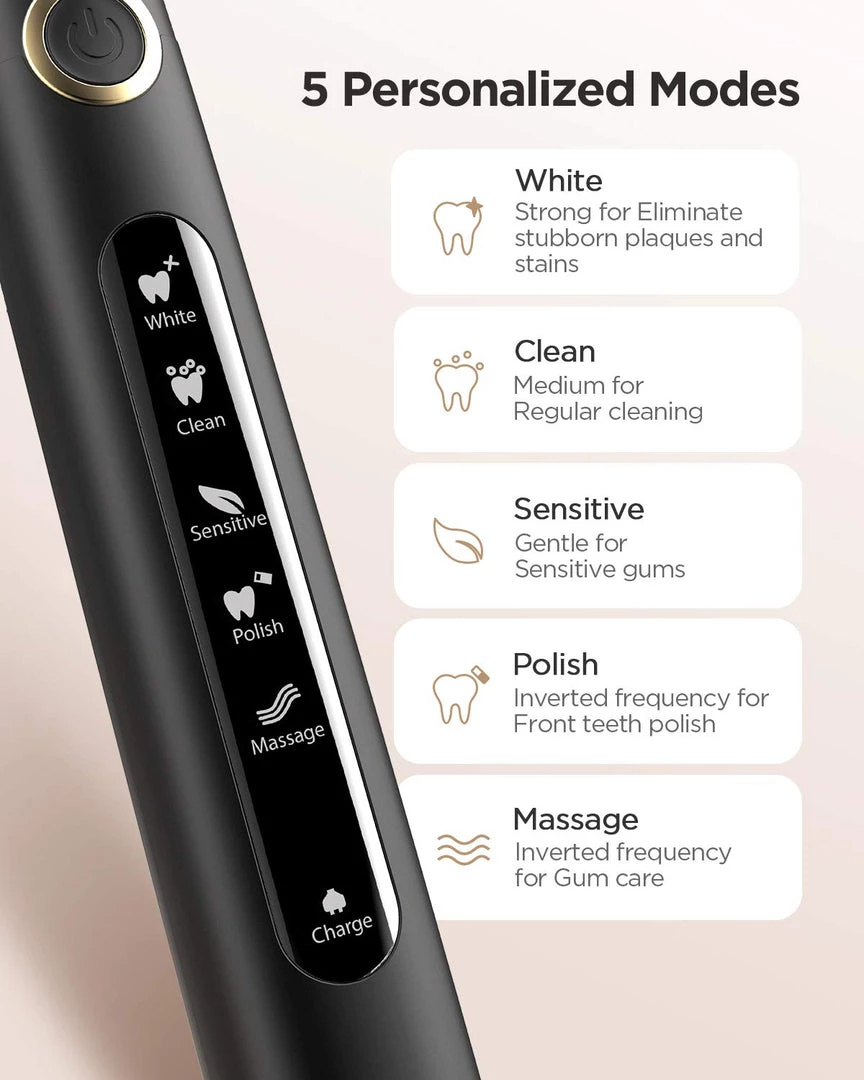 Fairywill Kitchen Electric Toothbrush Powerful Sonic Cleaning - Rechargeable With Timer, 5 Modes, 3 Brush Heads For Adults And Kids 4 Fairywill Kitchen Electric Toothbrush Powerful Sonic Cleaning - Rechargeable With Timer, 5 Modes, 3 Brush Heads For Adults And Kids