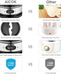Aicok Electric Rapid Stainless Steel 7 Egg Cooker Auto Shut Off 13 Aicok Electric Rapid Stainless Steel 7 Egg Cooker Auto Shut Off