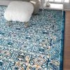 WW Blue Vintage Floral Area Rugs All Area Rugs And Runners