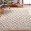 Safavieh Easy Care Sana Geometric Machine Washable Soft Rug All Area Rugs And Runners